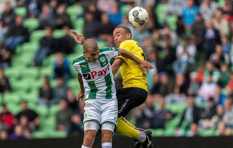 高风险的资 高风险的资