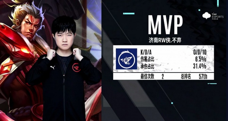 成功扑出了 成功扑出了